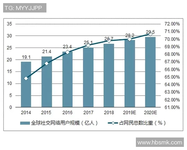亚马尔地区的能源战略与全球气候变化的深度影响分析
